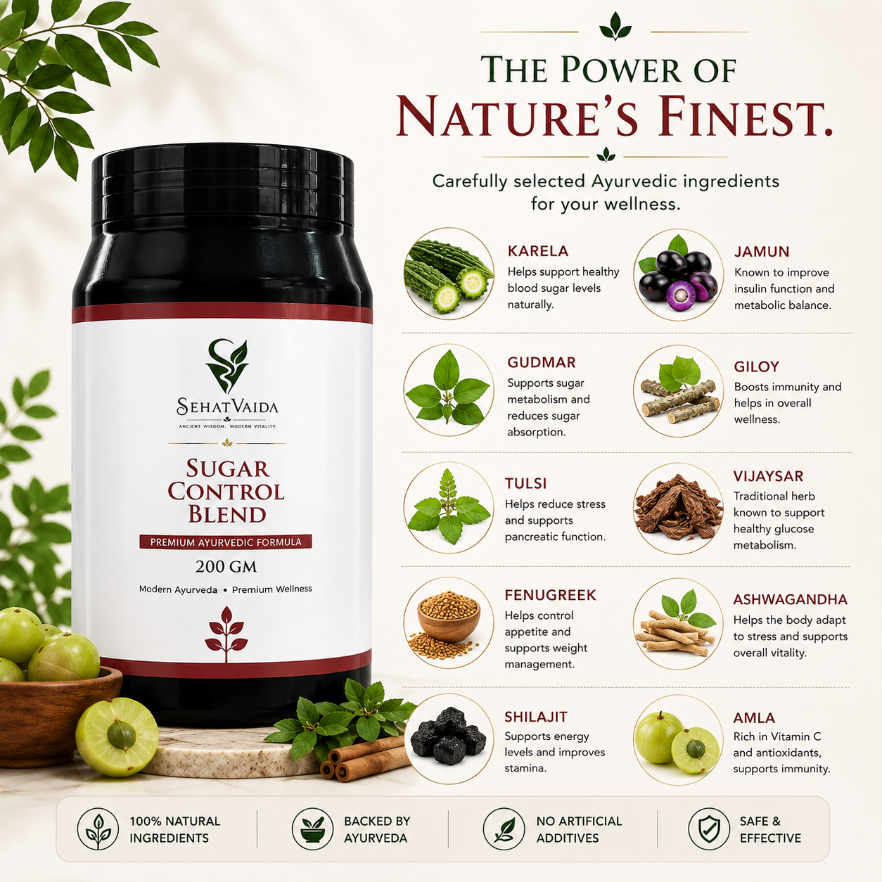 SehatVaida Sugar Control Blend – 200 GM | Premium Ayurvedic Wellness Formula